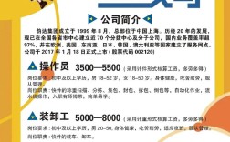 韵达招聘官网最新岗位有哪些？