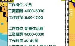 如何礼貌询问公司是否招人？