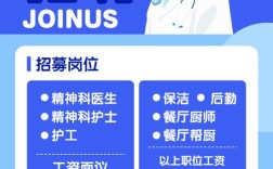 新都医院招聘，有哪些岗位和要求？