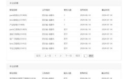 铁塔公司人力资源部