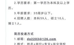 东莞市医院招聘何时开始？