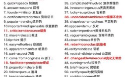 雅思口语如何自然开启与陌生人的对话？