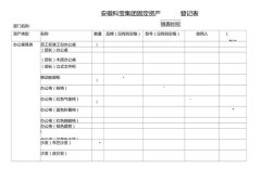 人力资源公司固定资产有何特点？