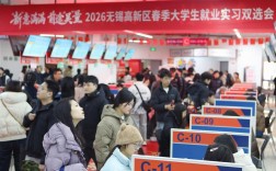 无锡大学生就业补贴公司如何申请？