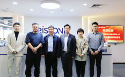 福航人力资源有限公司提供哪些人力资源服务？