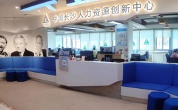 长沙市知名人力资源公司有何优势？