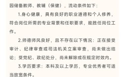 上海幼师招聘，具体要求有哪些？