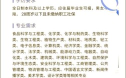 茅台医院招聘有何特别之处？