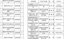 嘉峪关招聘网