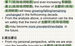 考研英语一与英语二作文区别何在？