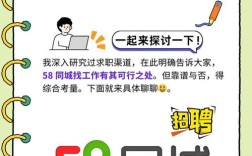 温州58同城招聘