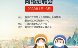 江津兼职招聘靠谱吗？有哪些岗位可选？