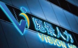 人力资源公司企业愿景