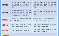 公司里关系户，该如何应对与相处？