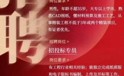 涂装工程师招聘，具体要求有哪些？