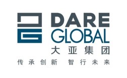 5大人力资源公司电话有哪些？