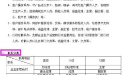 薪酬制度对公司的意义究竟是什么？