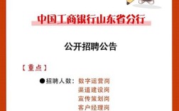 工商银行招聘网2025年何时开启？