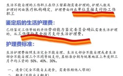 工伤陪护费该谁出？