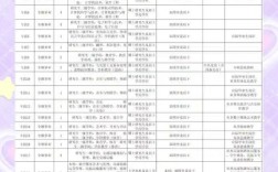 运城教师招聘何时开始？条件有哪些？