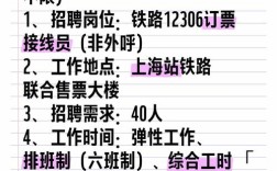 上海咨询公司招聘，有哪些岗位要求？