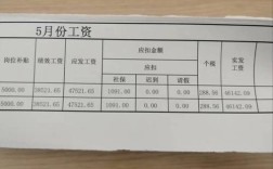 人力资源公司员工工资条有何奥秘？