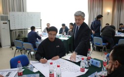 领导亦师，如何平衡工作与指导？