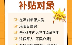 福利创业公司是什么意思