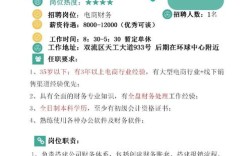 咸阳会计招聘薪资多少？要求有哪些？