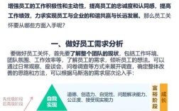 一个新公司hr需要做些什么