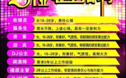 石家庄KTV招聘，有哪些岗位要求？