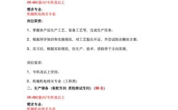 招聘JD与实际工作内容是否一致？