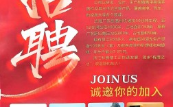 质量总监招聘，该看重哪些核心能力？