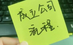 新公司刚成立，业务能做吗？