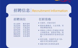 招聘成功率如何有效提升？