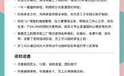 乌鲁木齐最新招聘
