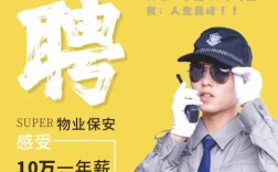 凯里保安招聘有哪些要求？