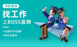 Boss企业招聘，如何高效精准找到人才？