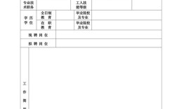 招聘记录表要包含哪些关键信息？