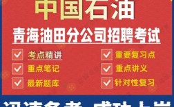 中石油招聘考试考什么？怎么准备？