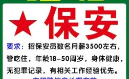 连云港保安招聘，薪资待遇怎么样？