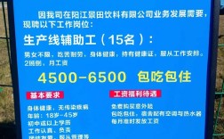 黔江正阳招聘哪些岗位？要求待遇如何？