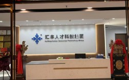 西安人力资源公司为何如此火？