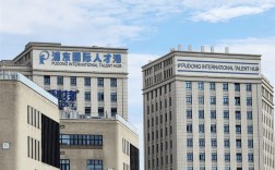 上海人力资源公司，服务内容有哪些？
