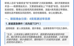 公司请假五天为何周末也算在内？