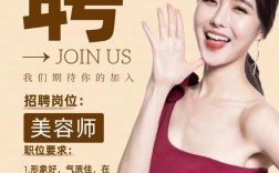 美容院招聘图片，如何吸引合适人才？