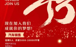 招聘文案如何秒吸引求职者？