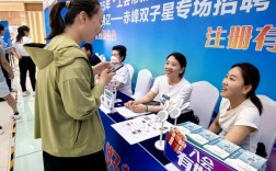 赤峰招聘会何时何地？有哪些岗位？