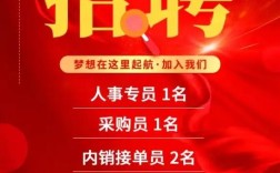 临沂外贸招聘，薪资待遇如何？