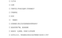 这份问卷，您想了解求职者哪些信息？